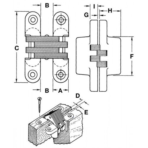 Soss Hinge Size Chart