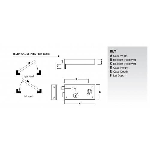 Union 1439 Black Rim Locks from Cheshire Hardware. Cheshire Lock