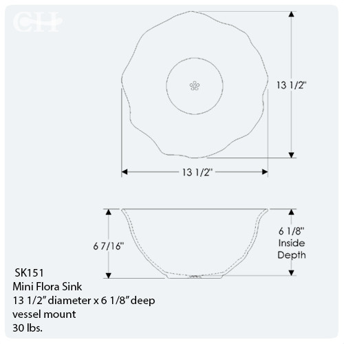 Rocky Mountain SK151 Mini Flora Rustic Designer Bronze Sinks. Many