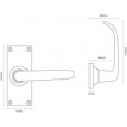 Small Plate Dimensions