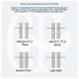 Backplate functions