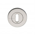 Polished Nickel 