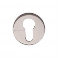 Satin Nickel Euro