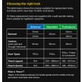 choosong your multipoint lock guide