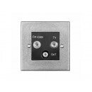 Finesse Design Pewter Communications Module